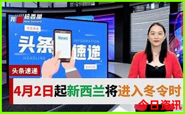 去北京旅游攻略路线