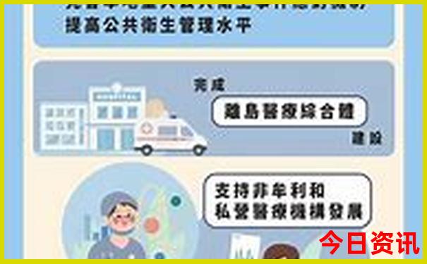 夏天适合亲子游的地方