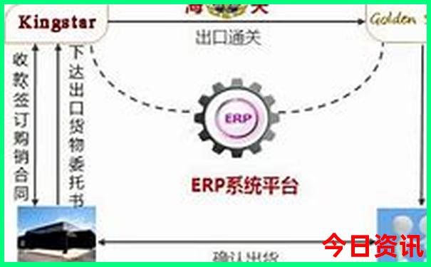 带父母去哪里旅游好经济实惠